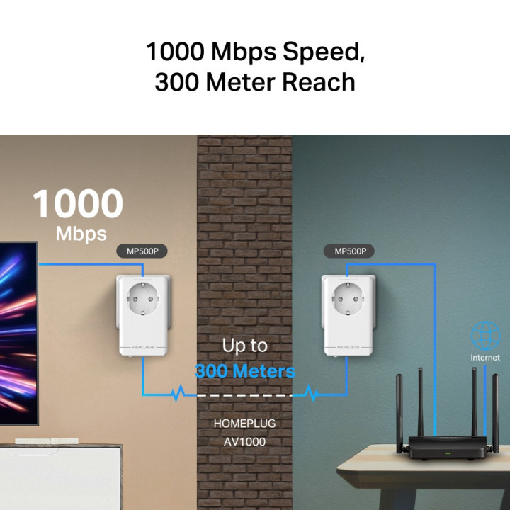 Powerline адаптер Mercusys MP500P KIT, Gigabit Ethernet, AV1000, Стартов комплект - 3