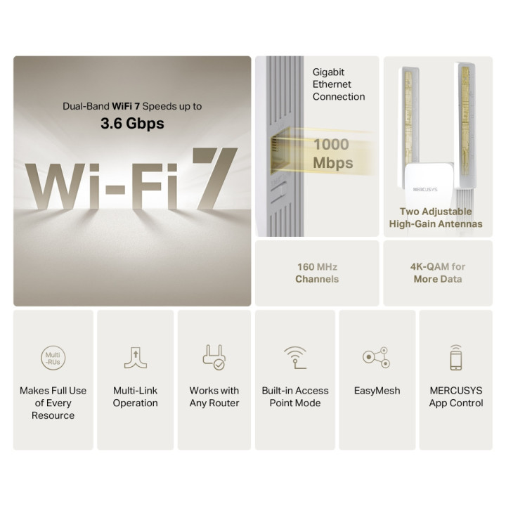 Wi-Fi удължител Mercusys ME25BE, BE3600 - 2