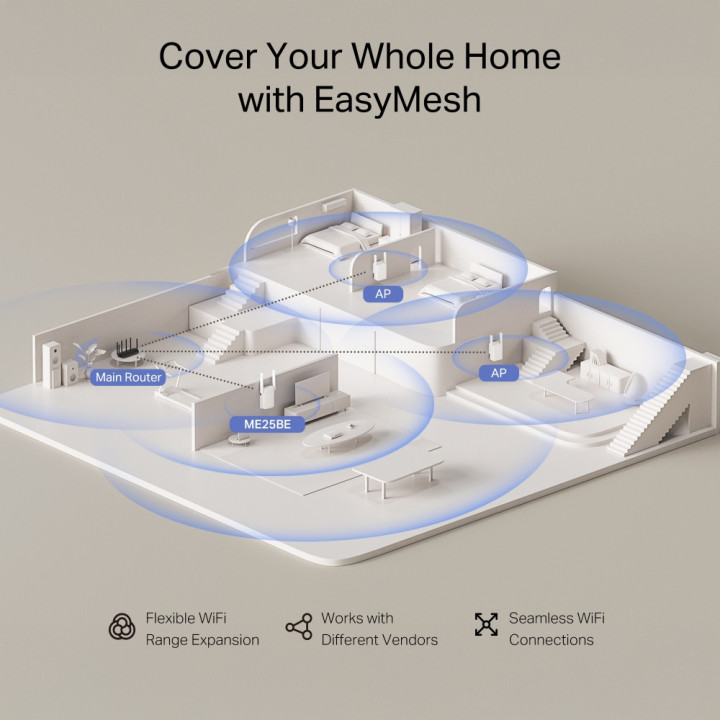 Wi-Fi удължител Mercusys ME25BE, BE3600 - 6