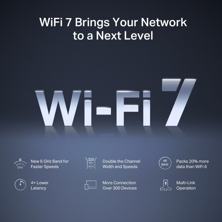 Wi-Fi рутер Mercusys MR47BE, 3-лентов Wi-Fi 7, 6× Fixed Omni-Directional Antennas, 3× 2.5 Gbps LAN портове - 8