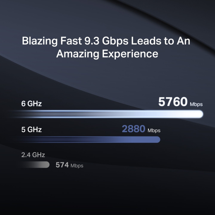 Wi-Fi рутер Mercusys MR47BE, 3-лентов Wi-Fi 7, 6× Fixed Omni-Directional Antennas, 3× 2.5 Gbps LAN портове - 9