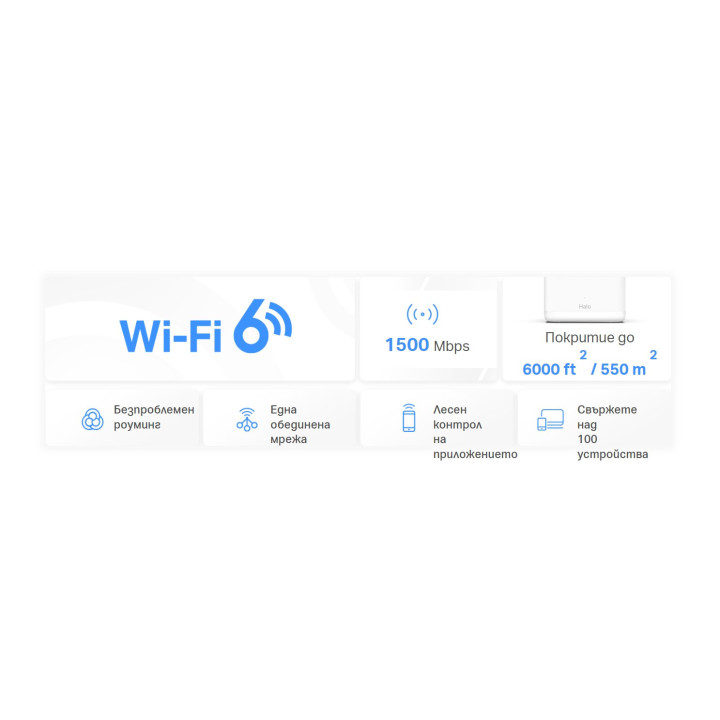 Безжична Wi-Fi 6 Mesh система Mercusys Halo H1500X (2-pack), AX1500, 802.11ax - 3