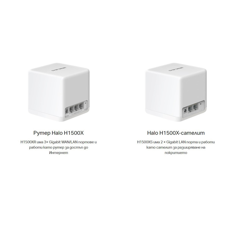 Безжична Wi-Fi 6 Mesh система Mercusys Halo H1500X (2-pack), AX1500, 802.11ax - 8