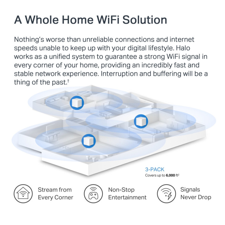 Безжична Wi-Fi 6 Mesh система Mercusys Halo H1500X (2-pack), AX1500, 802.11ax - 10