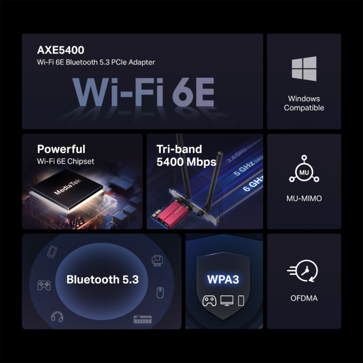 Безжичен адаптер MERCUSYS MA86XE, Wi-Fi 6E AXE5400 Bluetooth 5.3 - 3