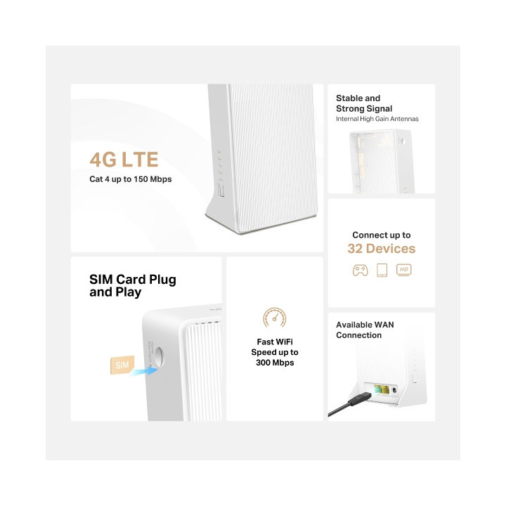 Безжичен  4G LTE рутер MERCUSYS MB112-4G, 300 Mbps - 5