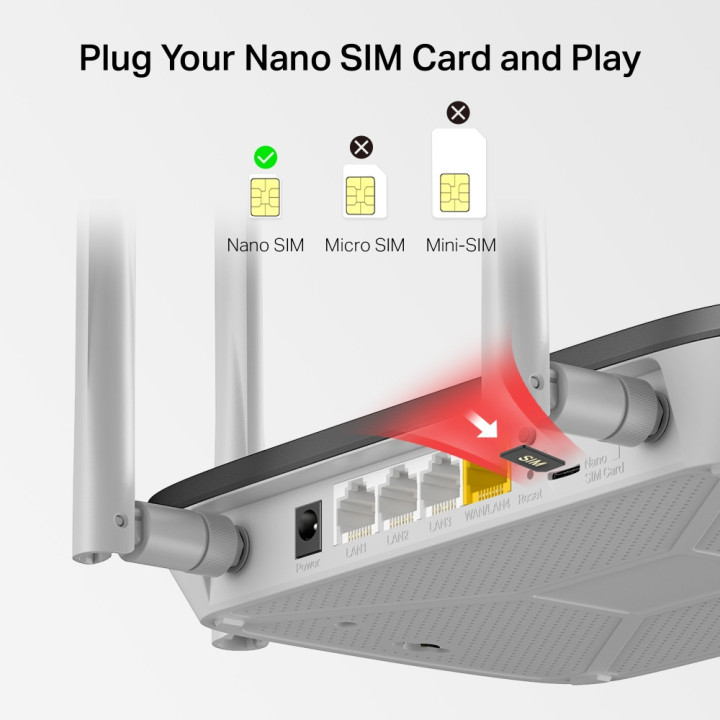 Безжичен рутер MERCUSYS MB135-4G, AC1200 Dual Band, 4G LTE, 3× LAN портове, 2× външни антени - 3
