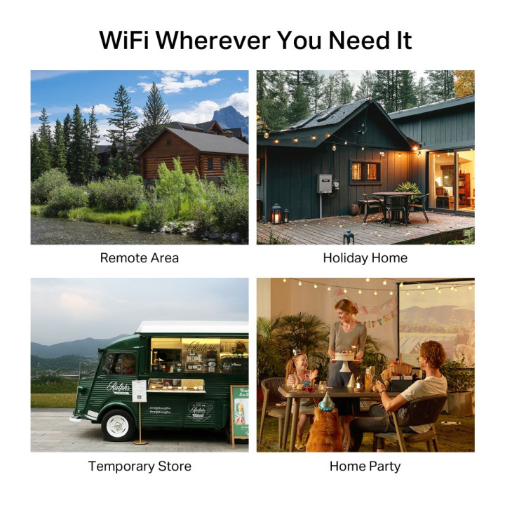 Безжичен рутер MERCUSYS MB135-4G, AC1200 Dual Band, 4G LTE, 3× LAN портове, 2× външни антени - 4