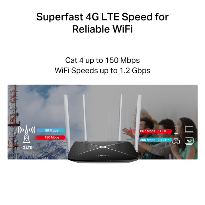 Безжичен рутер MERCUSYS MB135-4G, AC1200 Dual Band, 4G LTE, 3× LAN портове, 2× външни антени - 5