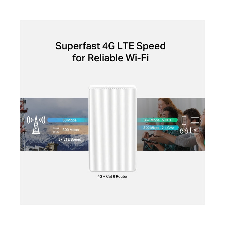 Безжичен рутер MERCUSYS MB230-4G, 4G+ Cat6 AC1200 Dual Band Gigabit - 7