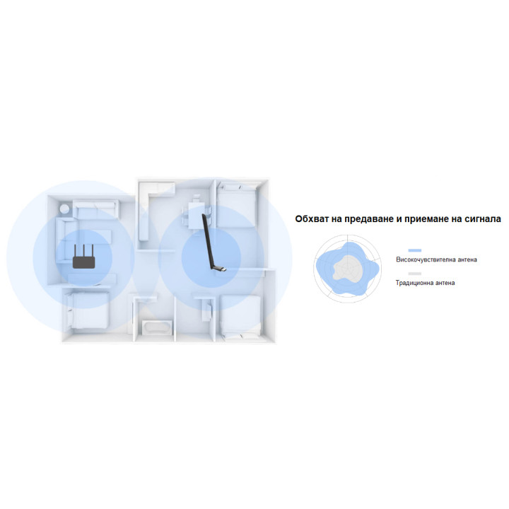 Wi-Fi адаптер Mercusys MA30H, USB 2.0, AC1300 - 8