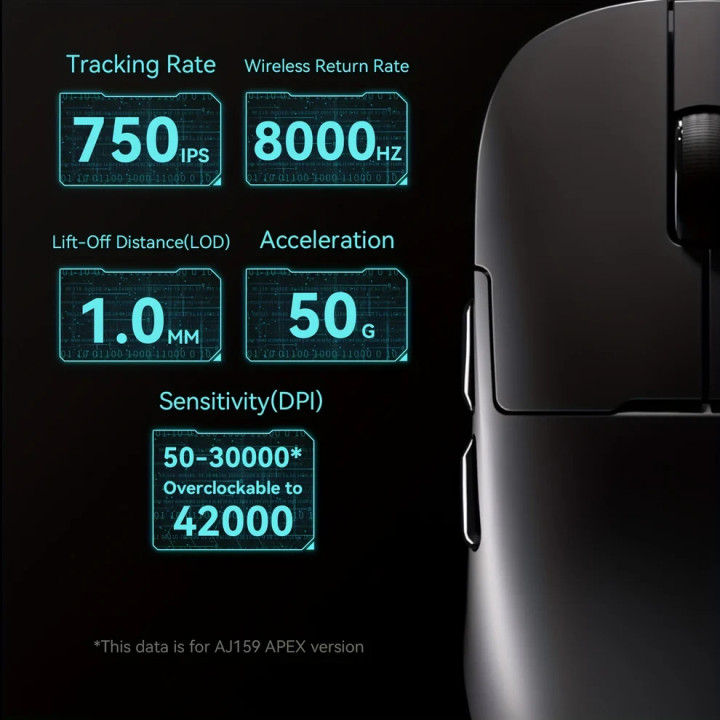 Безжична геймърска мишка Ajazz AJ179 APEX, 8000Hz, PAW3950 APEX сензор
