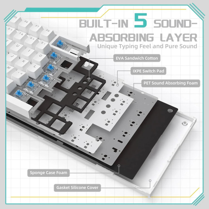Механична геймърска клавиатура Ajazz AK820, 75%, Blue Switches Linear,