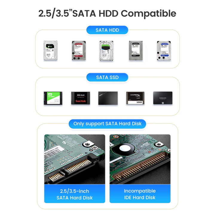 Докинг станция Orico DD28C3-C, 2 Bay SATA III, USB-C/USB-A, Offline Cl