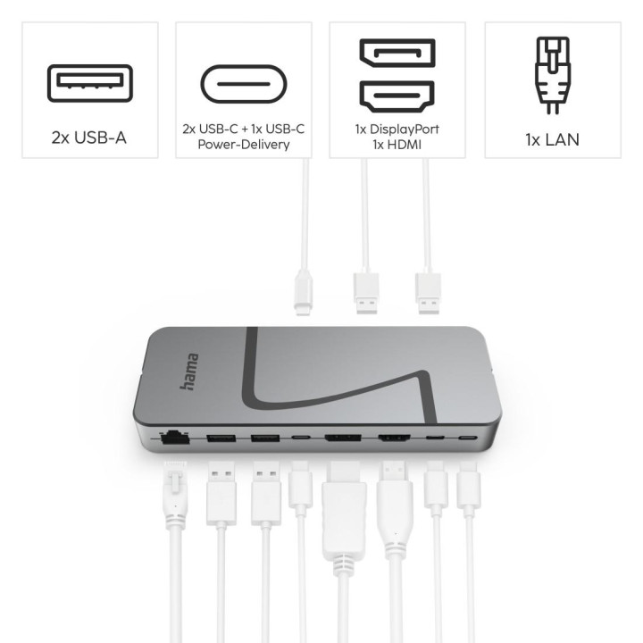 Докинг станция HAMA Connect2Office Speed, USB4, 10 портове - HAMA-2002