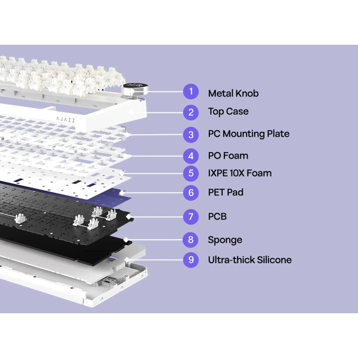 Bluetooth механична геймърска клавиатура Ajazz AK820 V2 PRO, 75%, White Peach Linear Switch, PBT Keycaps, RGB подсветка, 10000mA