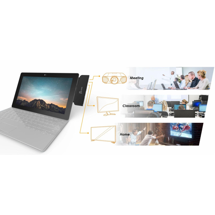 Докинг станция j5create JDD320B, USB-A, Mini DP, SD, MicroSD, HDMI - J5-JDD320B - 2