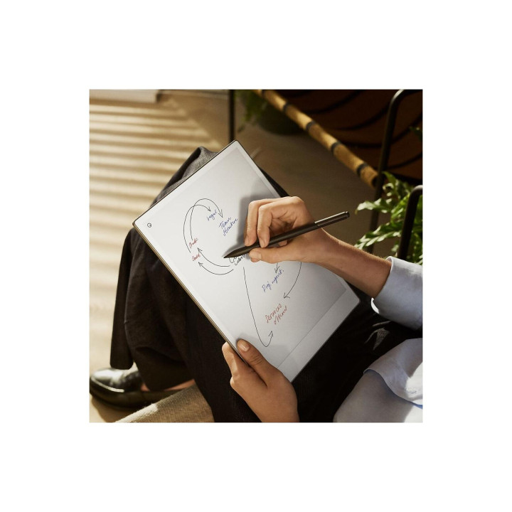Таблет reMarkable Paper Pro, 11.8" E-ink цветен дисплей 226 ppi, Cortex-A53 1.8 GHz, 2GB RAM, 64GB вътрешна памет - REM-PAPERPRO