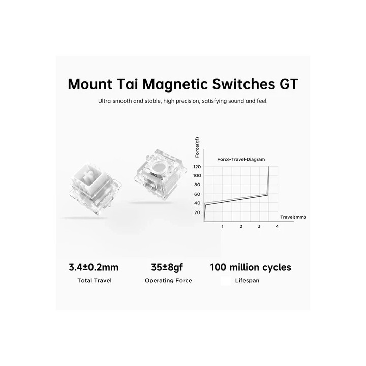 Механична геймърска клавиатура MCHOSE Ace 68 Air, 68 клавиша, Mount Tai Magnetic Switch GT Tactile, RGB подсветка, 8000Hz - MC-A