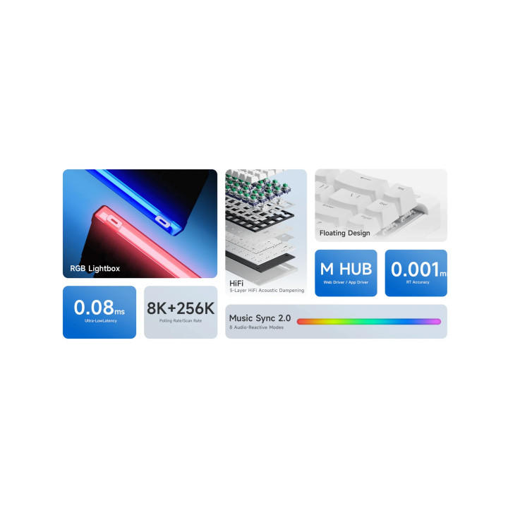 Механична геймърска клавиатура MCHOSE Ace 68 Air, 68 клавиша, Mount Tai Magnetic Switch GT Tactile, RGB подсветка, 8000Hz - MC-A