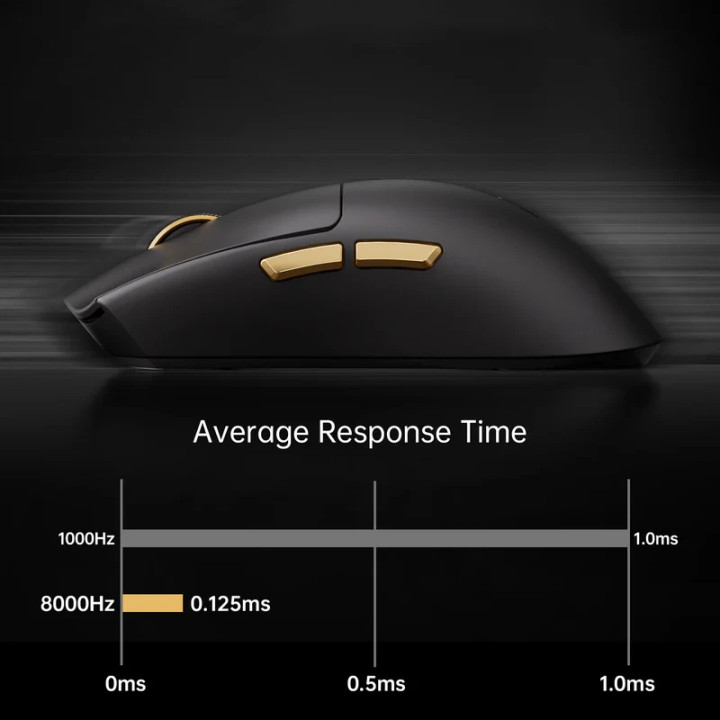 Bluetooth/Безжична геймърска мишка MCHOSE K7 Ultra Black, 8K, Omron Mechanical, 42000 DPI, RGB - HW-K7-13 - 3