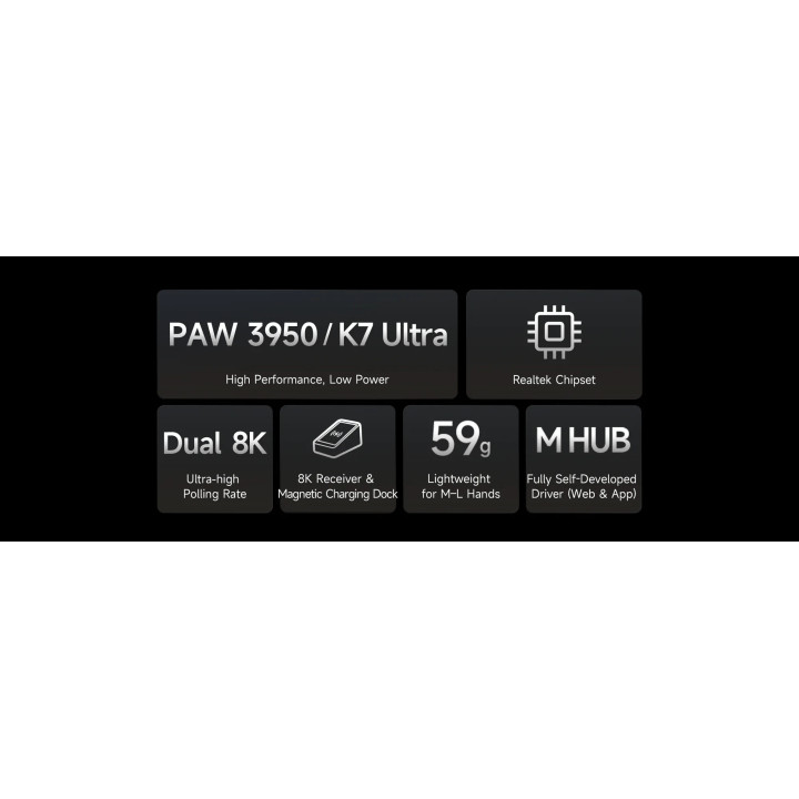 Bluetooth/Безжична геймърска мишка MCHOSE K7 Ultra Black, 8K, Omron Mechanical, 42000 DPI, RGB - HW-K7-13 - 12