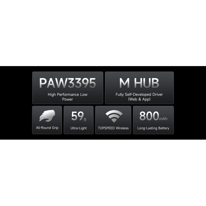 Bluetooth/Безжична геймърска мишка MCHOSE G3 V2, Черна, Omron Mechanical, 12000 DPI, 1000Hz - MC-G3V2-5 - 13