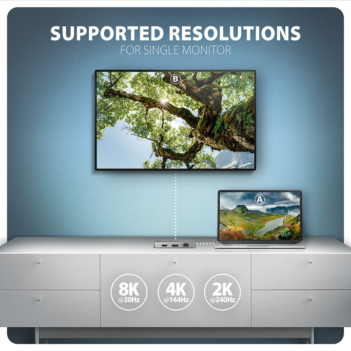 Докинг станция AXAGON HMC-CUB83X2, 10Gbps 7в1 Dual 4K Display - HMC-CUB83X2 - 4
