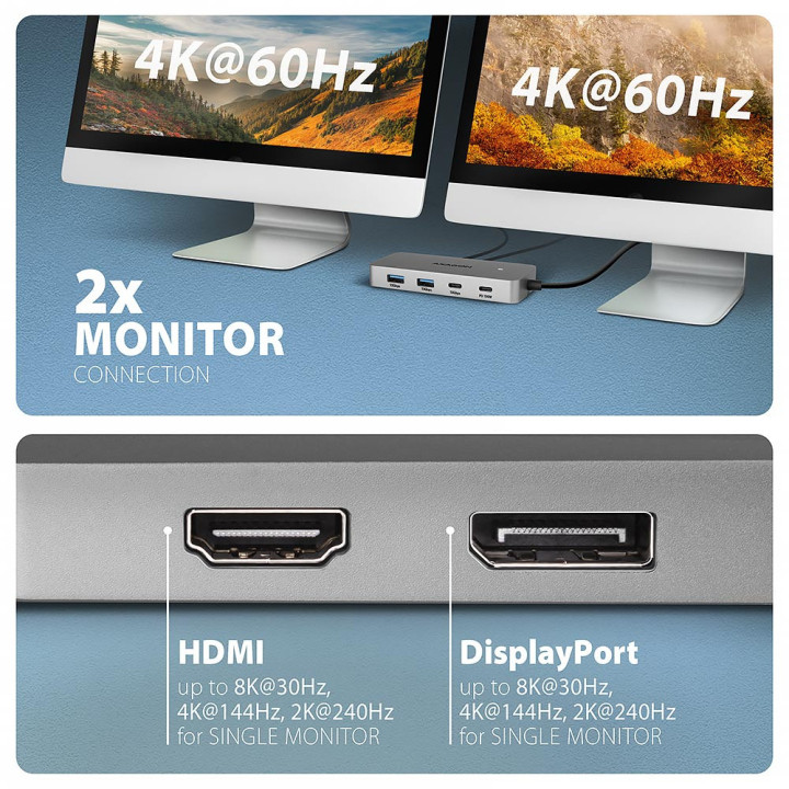 Докинг станция AXAGON HMC-CUB83X2, 10Gbps 7в1 Dual 4K Display - HMC-CUB83X2 - 5
