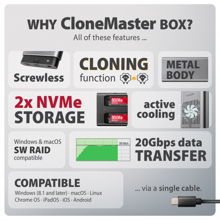 Външна кутия за NVMe SSD AXAGON EEM2-20GD, USB-C 20Gbps двойна M.2 слот с функция клониране - 3
