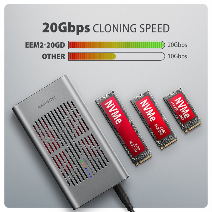 Външна кутия за NVMe SSD AXAGON EEM2-20GD, USB-C 20Gbps двойна M.2 слот с функция клониране - 4