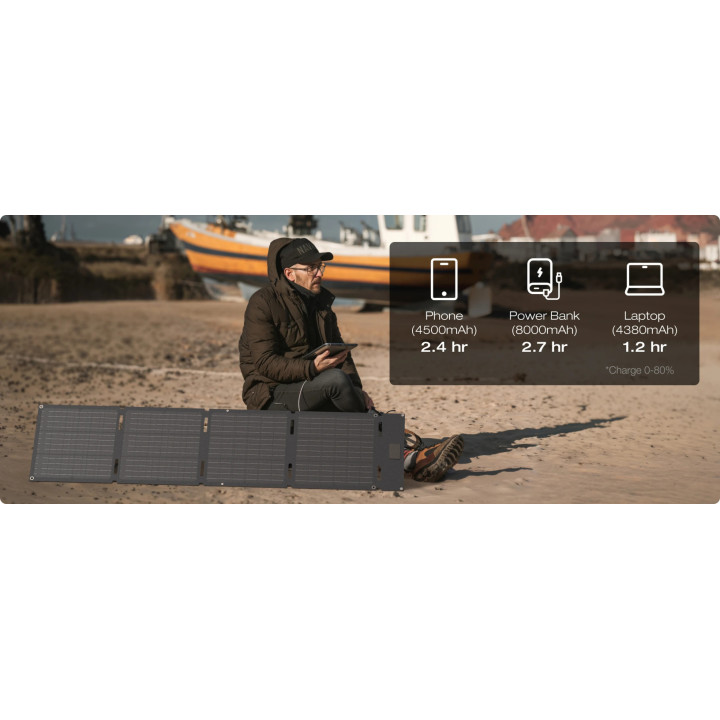 Портативен соларен панел Ecoflow, 60W, Type-C/XT60i, IP68 - EFSOLAR60-TYPE-C - 5