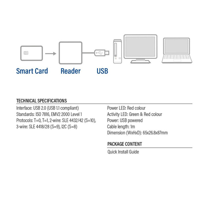 Четец на смарт карти ACT AC6015, USB-A 2.0, 60 MB/s - EWENT-ACT-READER-AC6015 - 5