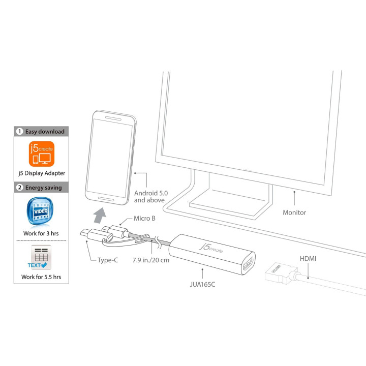 Видео адаптер j5create JUA165C, USB-C към HDMI - J5-JUA165C - 3
