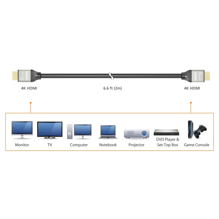 Кабел j5create JDC52, HDMI мъжко - HDMI мъжко, 2m, 4K - J5-JDC52 - 2