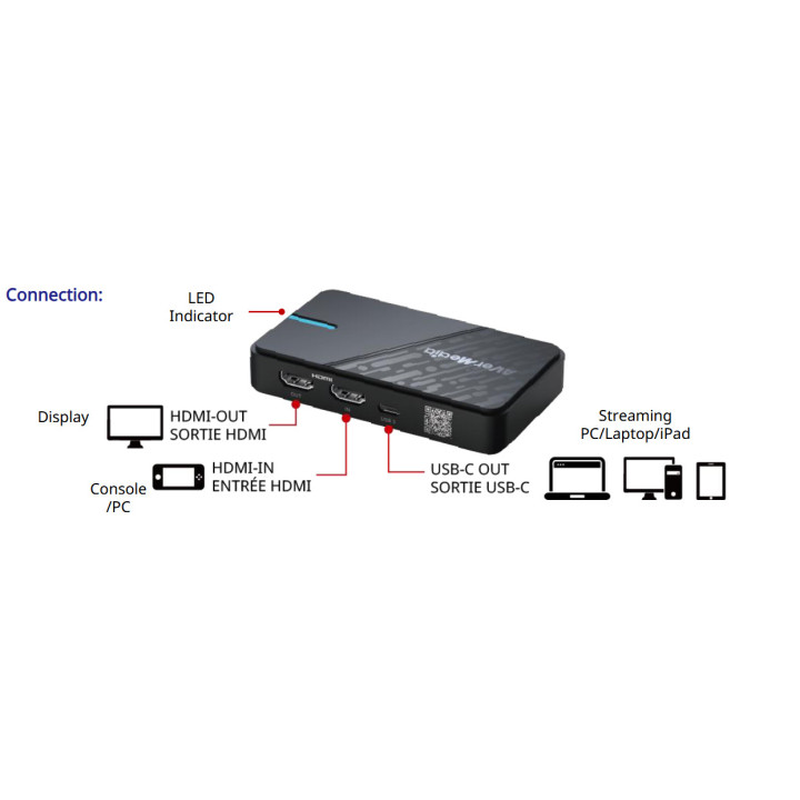 Видео кепчър AVerMedia StreamLine MINI Plus, 1080p60, HDMI/USB 3.0 Type-C - 61GC311G20BD - 4