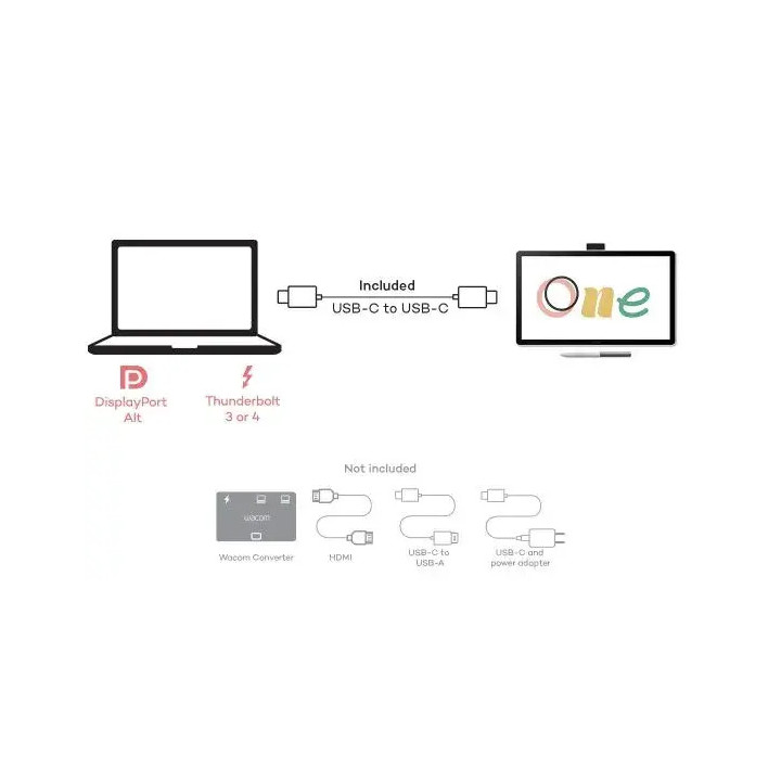 Графичен таблет WACOM One pen display 14.0", 1920 x 1080, USB-C, 4096 нива на натиск - DTC141W0 - 4