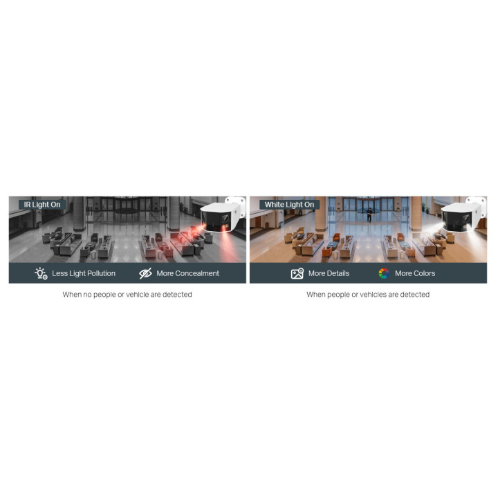 Мрежова камера TP-LINK VIGI InSight S385DPS, 8MP, панорамна външна - InSight S385DPS - 7