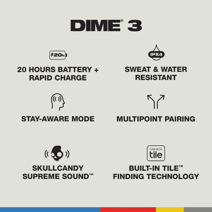 Безжични слушалки Skullcandy DIME 3, черни - S2DCW-R740 - 4