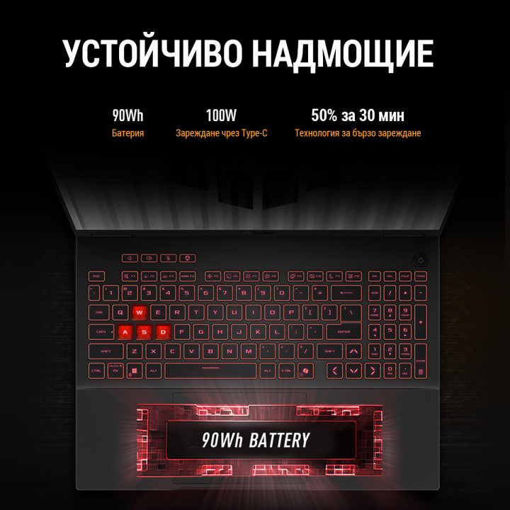 Лаптоп ASUS TUF GAMING A16 FA608UP-RV018, 16" WUXGA 165Hz, AMD Ryzen 7 260, RTX 5070 16GB, 16GB DDR5, 1TB SSD, Windows 11 - 90NR