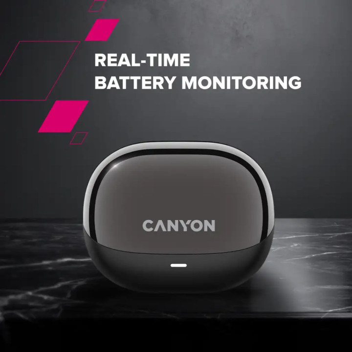 Безжични слушалки CANYON OWS OnFlow 14, черни - CNS-TWS14B - 5