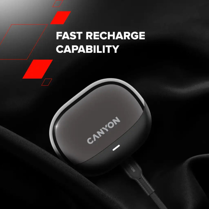 Безжични слушалки CANYON OWS OnFlow 14, черни - CNS-TWS14B - 8