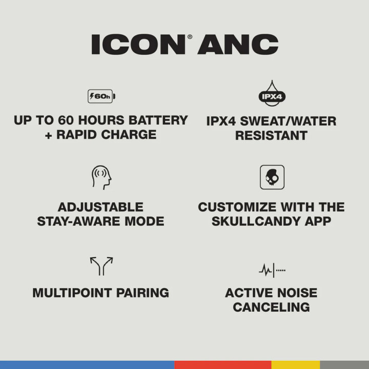 Безжични слушалки Skullcandy Icon ANC, бели - S5IOW-S951 - 4