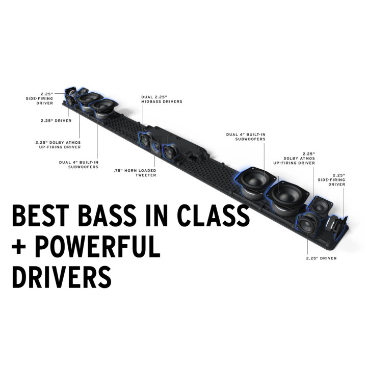 Аудио система Klipsch Flexus Soundbar Core 300, 5.1.2 канален Dolby Atmos със звукова корекция Dirac Live, Черен - 1072084 - 4