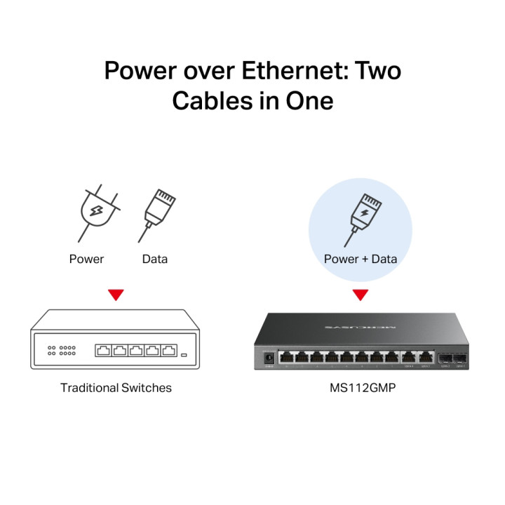 Мрежов комутатор Mercusys MS112GMP, 12-портов гигабитов с 8 PoE+ порта  - 3