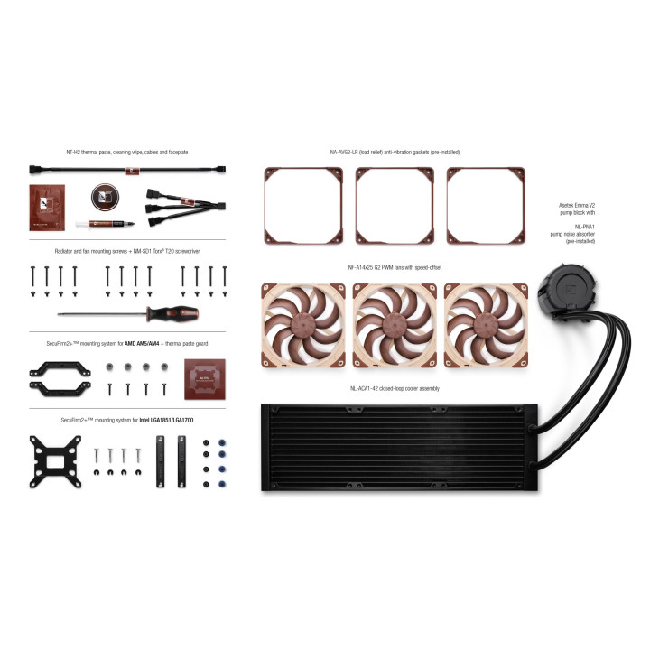 Водно охлаждане за процесор Noctua NL-LC1-42, Intel LGA 1700/1851/1954 и AMD AM4/AM5 - 3