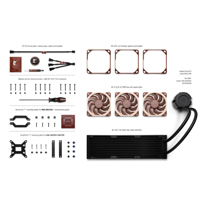 Водно охлаждане за процесор Noctua NL-LC1-36, 360mm, Алуминиев воден блок, AM4/AM5/LGA1700/LGA1851/LGA1954 - 4