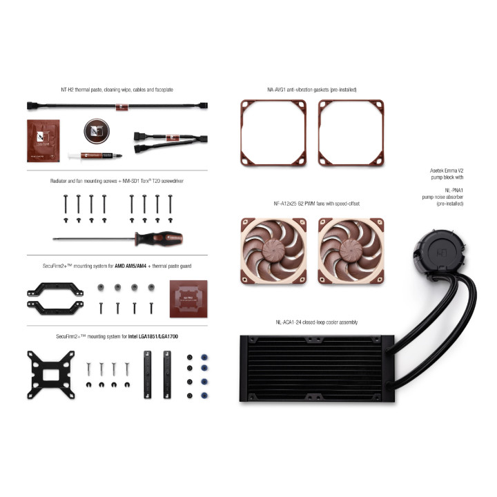 Водно охлаждане за процесор Noctua NL-LC1-24, 240mm, Алуминиев блок, LGA1700/1851/1954/AM4/AM5 - 5
