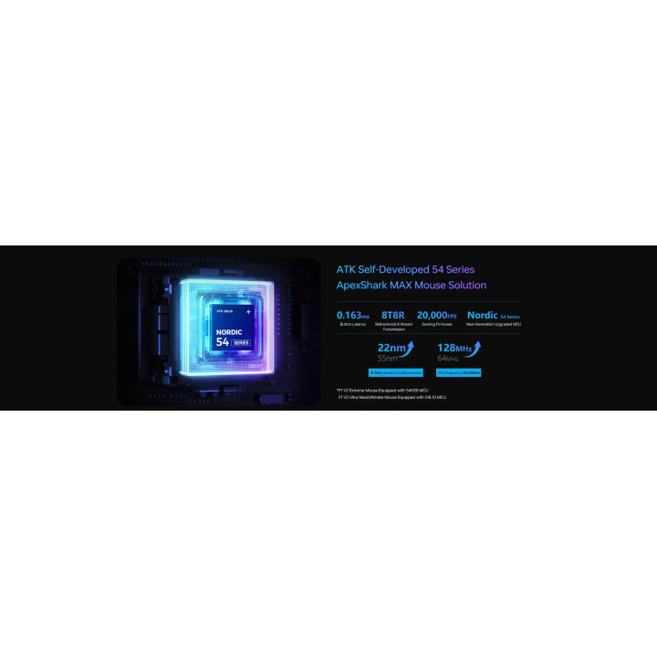 Безжична геймърска мишка ATK F1 Ultimate 2.0, Черна, PAW3950 Ultra сензор, 8000Hz, 42000 DPI - ATK-F1-ULTIMATE-2.0-BK - 6