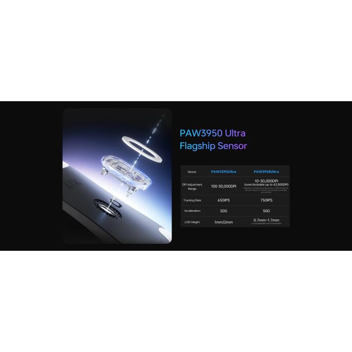 Безжична геймърска мишка ATK F1 Ultimate 2.0, Черна, PAW3950 Ultra сензор, 8000Hz, 42000 DPI - ATK-F1-ULTIMATE-2.0-BK - 8